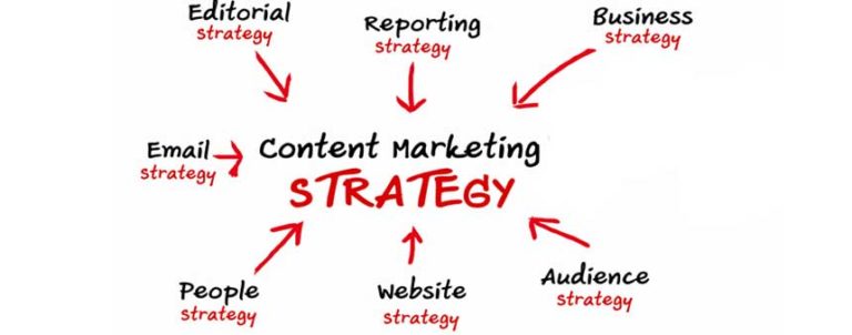 3 Ways to Get More Out of Your Content Marketing