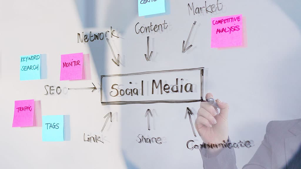 Social Media Marketing vs. Traditional Marketing: Where Should You Invest?