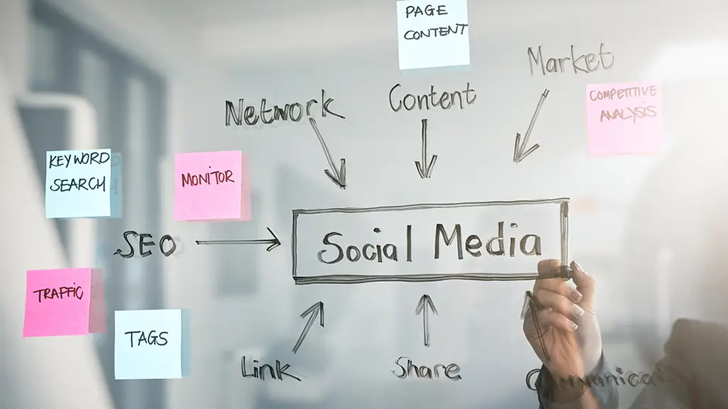 The Connection Between Social Media and SEO: Boosting Rankings Through Engagement