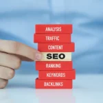 Why SEO Is a Long-Term Investment Every Business Needs