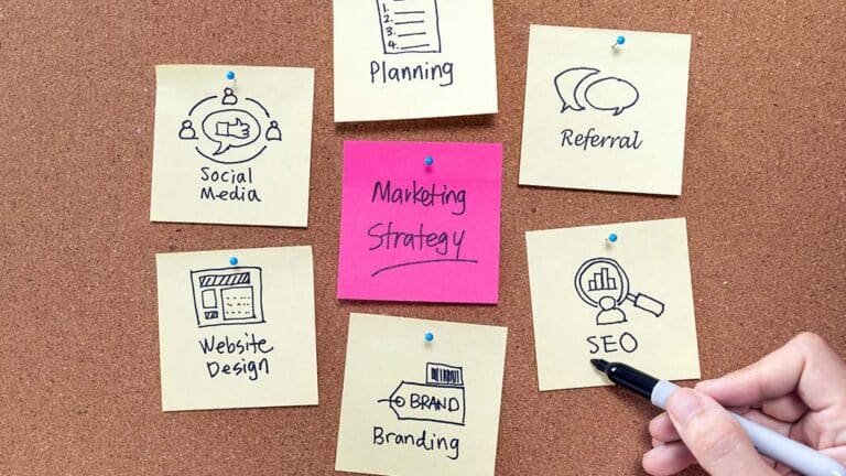 How Graphic Design Supports Your Sales and Marketing Strategy
