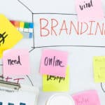How to Build a Cohesive Visual Identity with Graphic Design