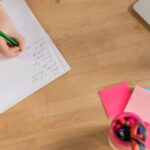 brand naming process