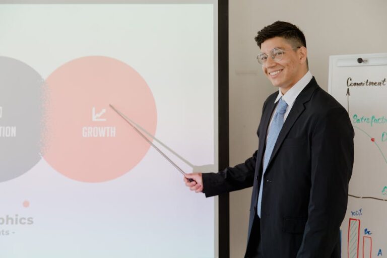 Business growth strategies