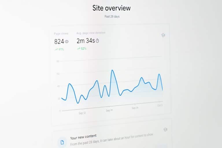 conversion rate optimisation